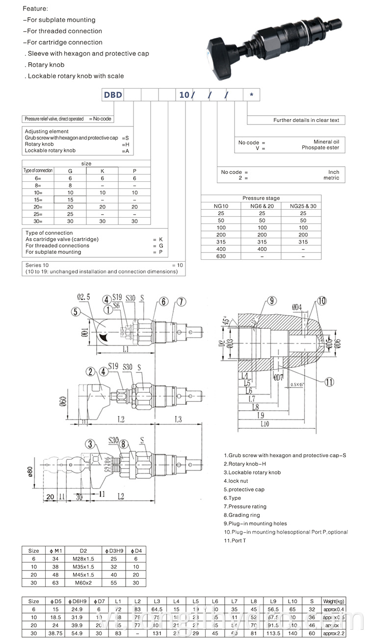 Rexroth DBDS6 DBDH6 DBDS6K Pressure Relief Cartridge Valve